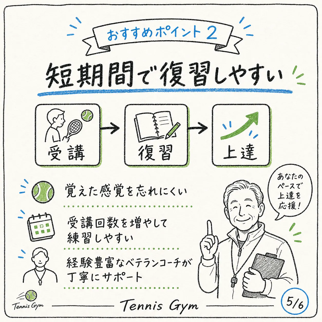 おすすめポイント2 短期間で復習しやすい