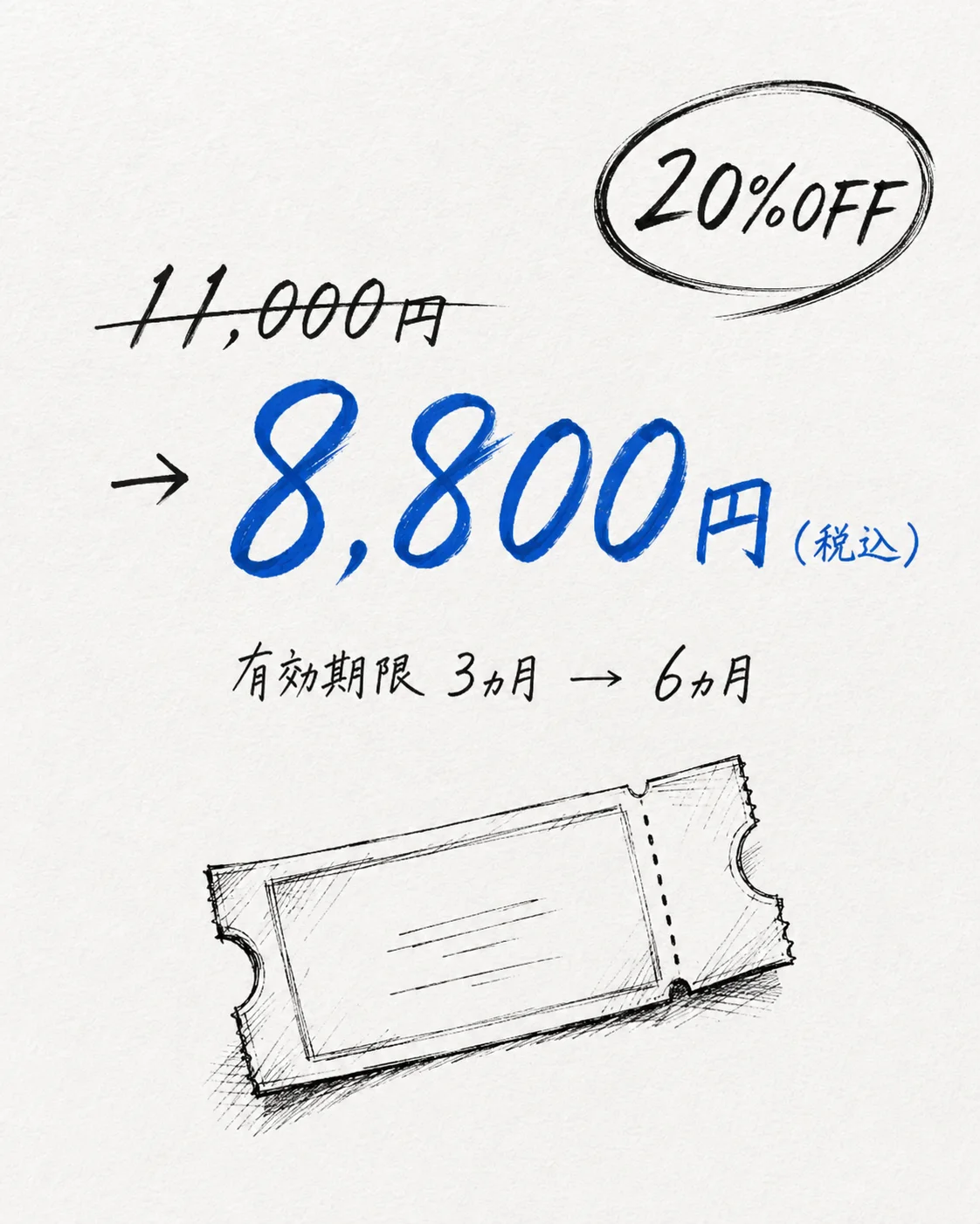 料金チェック — 6回チケット11,000円が8,800円・有効期限6ヵ月